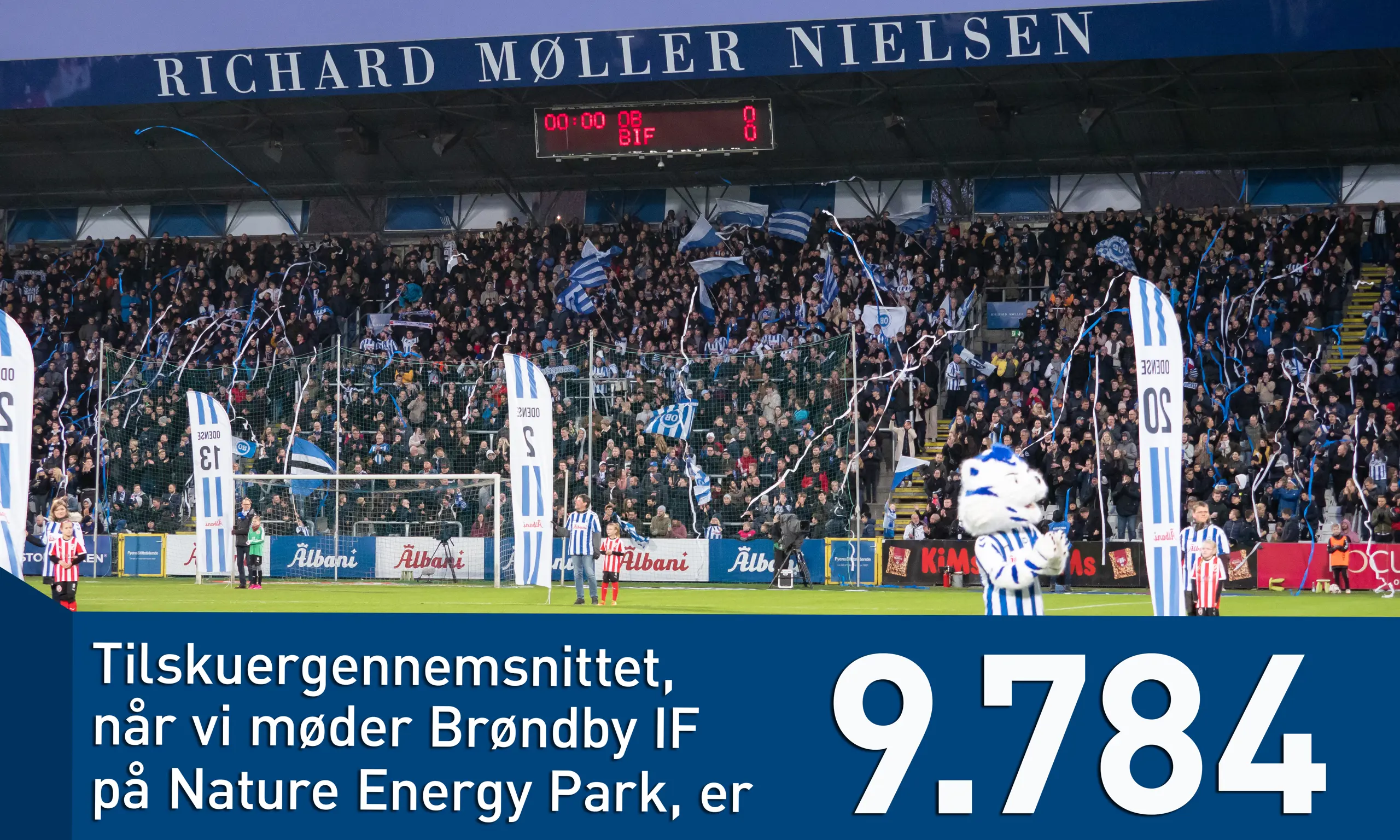 Billede til statistik mod BIF