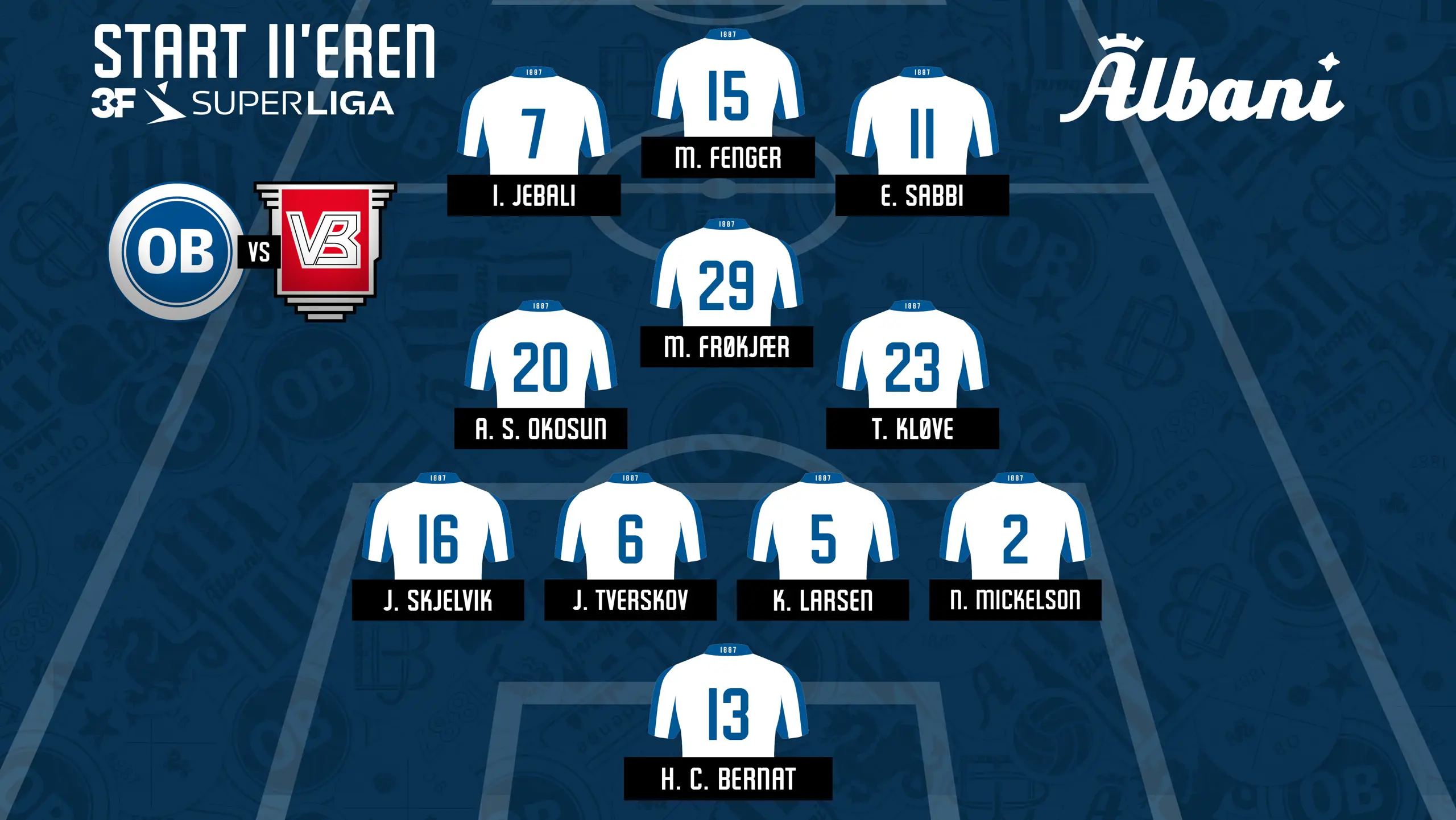Lineup OB - VB2