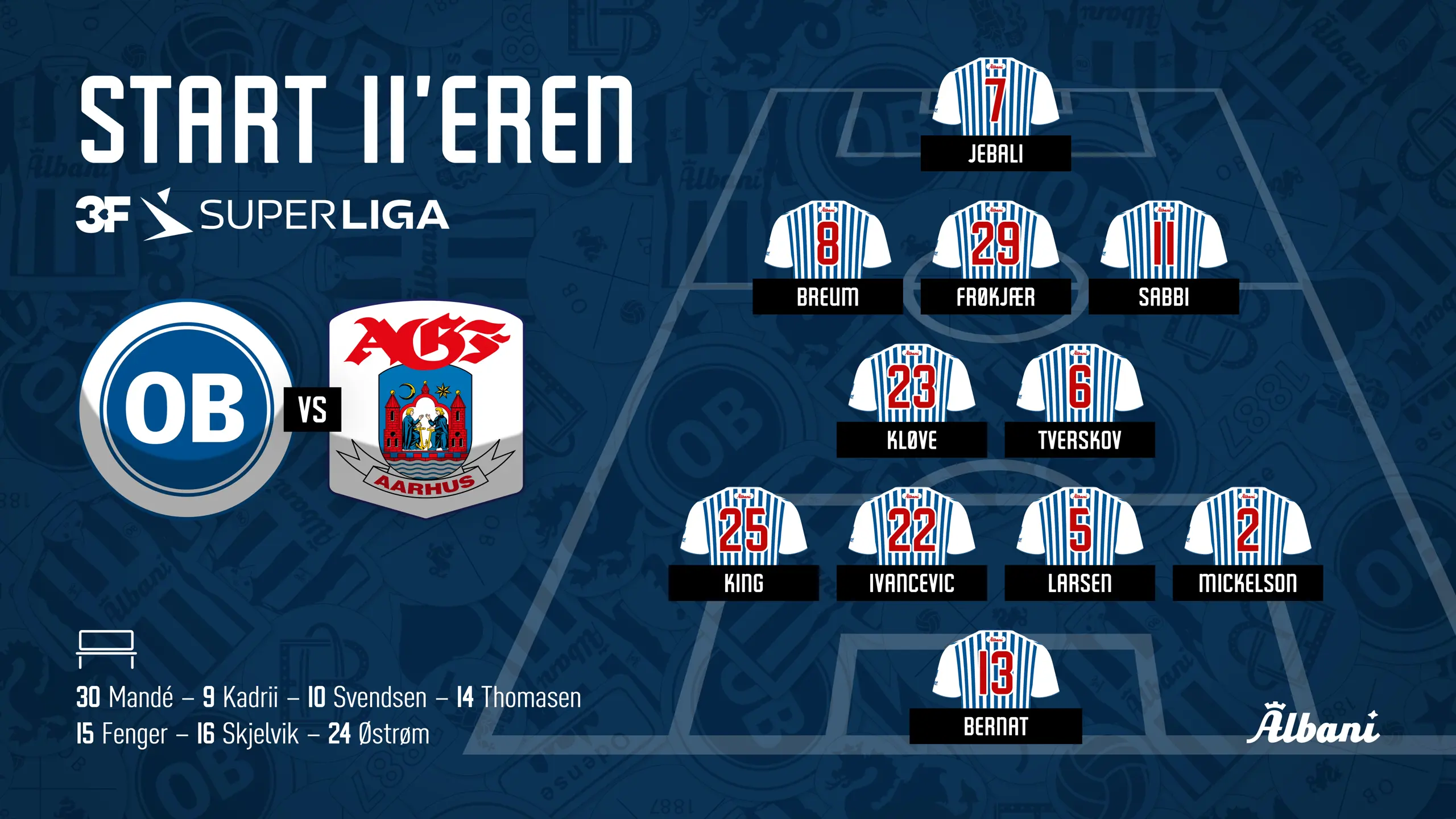 Startopstilling til VIP